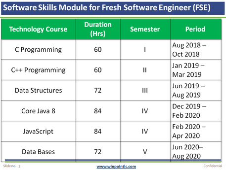 integrated-skill-development2.png